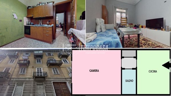 appartamento in vendita a Torino in zona Aurora