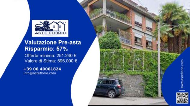 appartamento in vendita a Torino