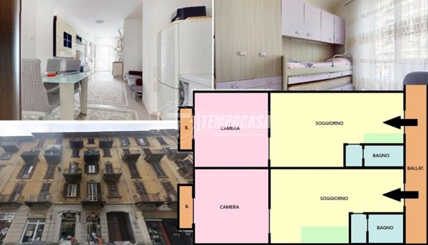 appartamento in vendita a Torino in zona Aurora