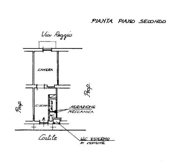 appartamento in vendita a Torino
