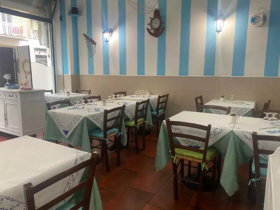 negozio in vendita a Torino in zona Santa Rita