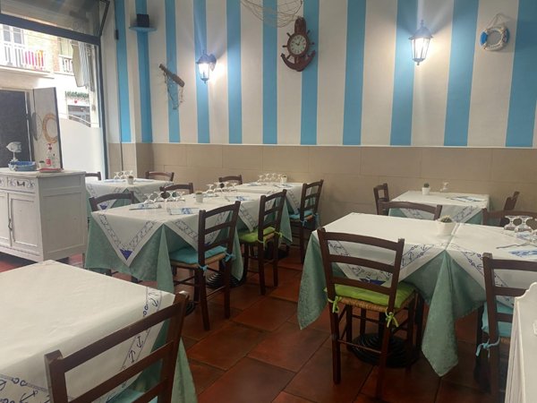 negozio in vendita a Torino in zona Santa Rita