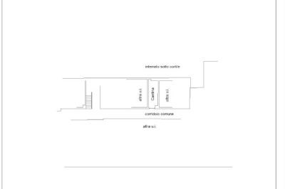 appartamento in vendita a Torino in zona Millefonti