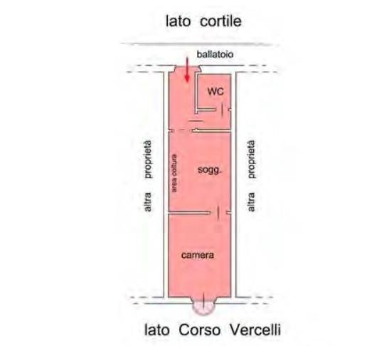 appartamento in vendita a Torino
