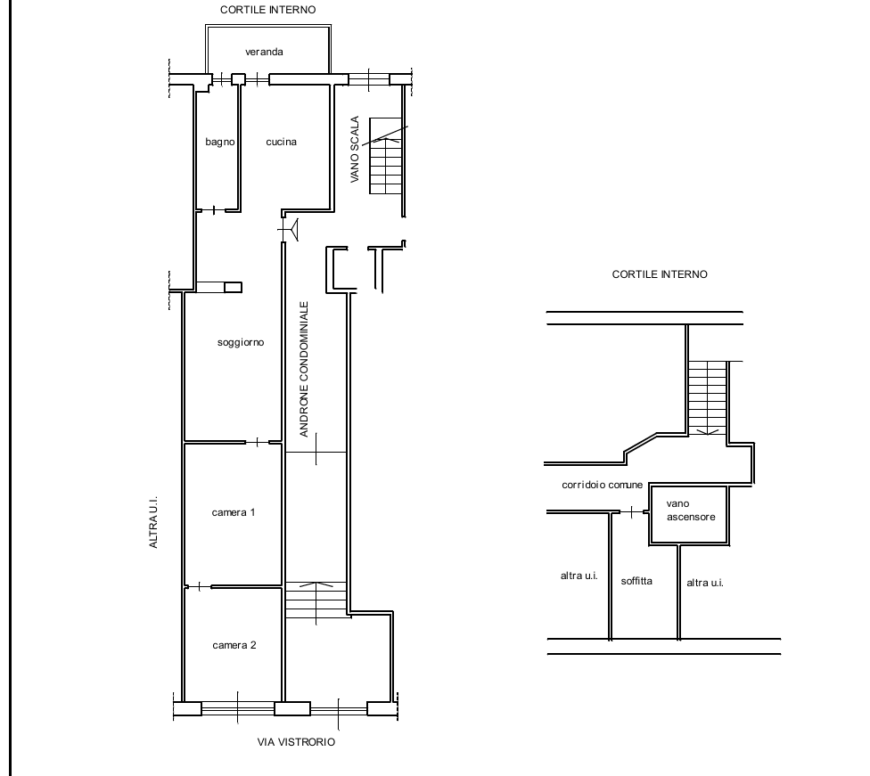 appartamento in vendita a Torino