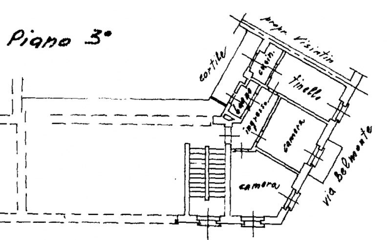 appartamento in vendita a Torino