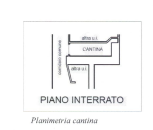 appartamento in vendita a Torino