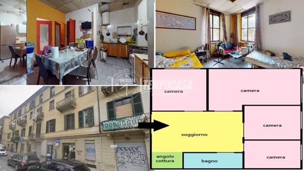 appartamento in vendita a Torino in zona Aurora