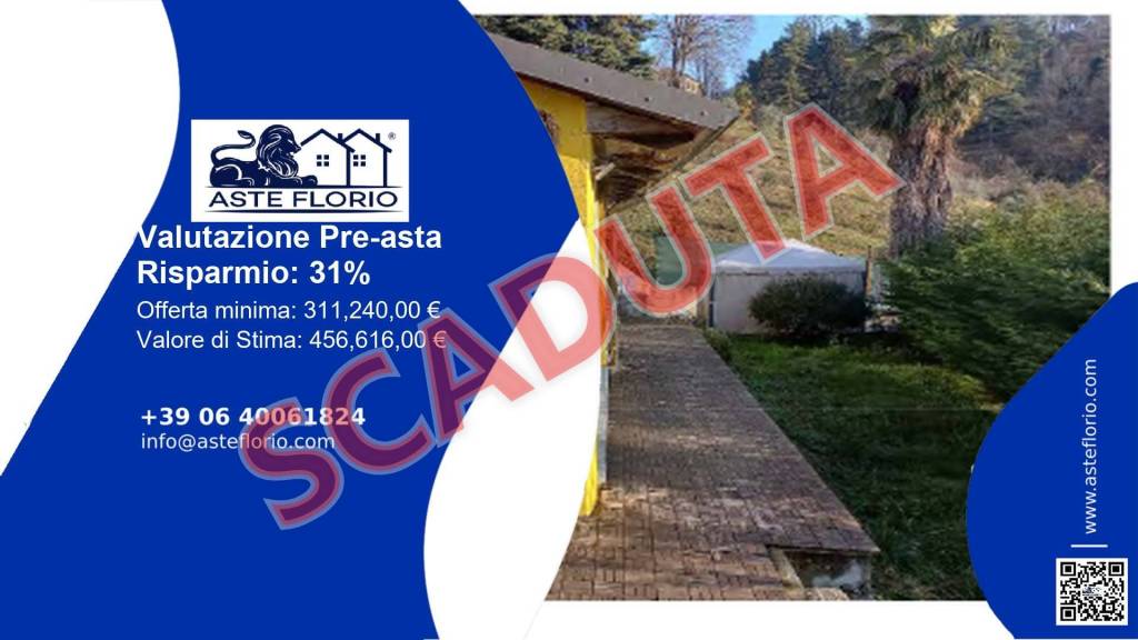 appartamento in vendita a Torino in zona Mongreno