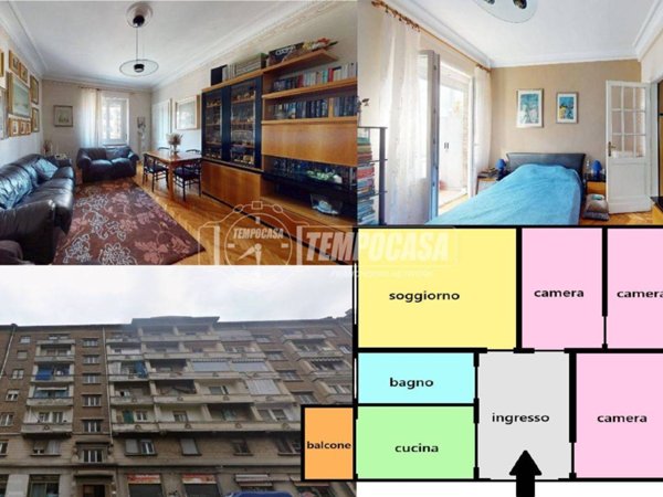 appartamento in vendita a Torino in zona Aurora