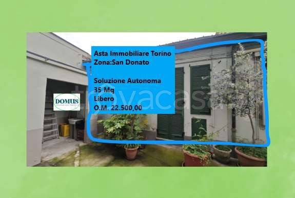 appartamento in vendita a Torino