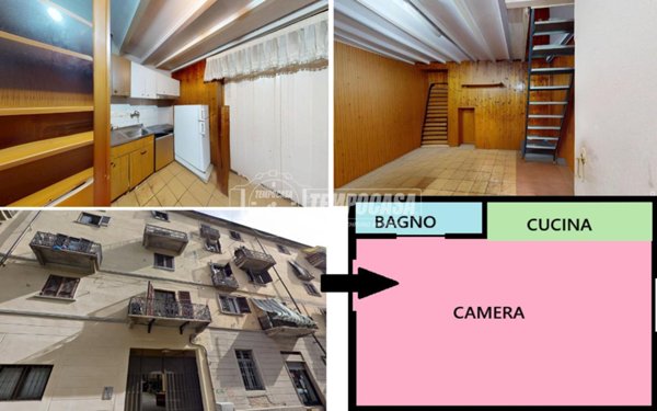 appartamento in vendita a Torino in zona Aurora