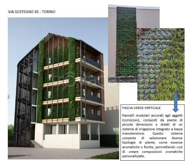 appartamento in vendita a Torino in zona Parella