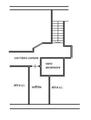 appartamento in vendita a Torino