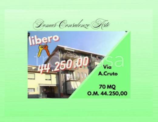 appartamento in vendita a Torino in zona Regio Parco