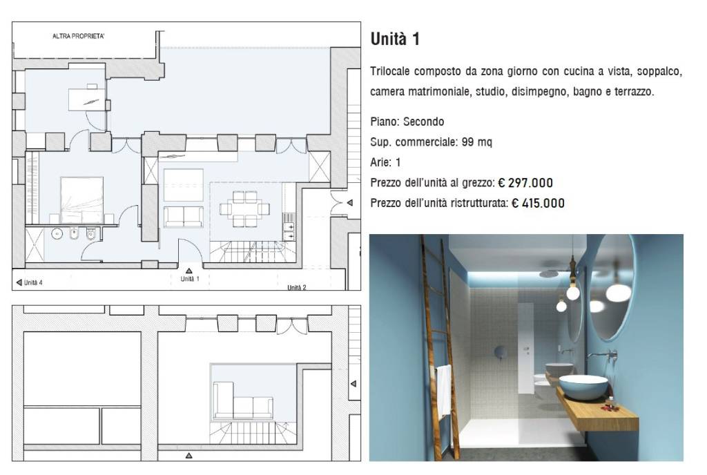appartamento in vendita a Torino