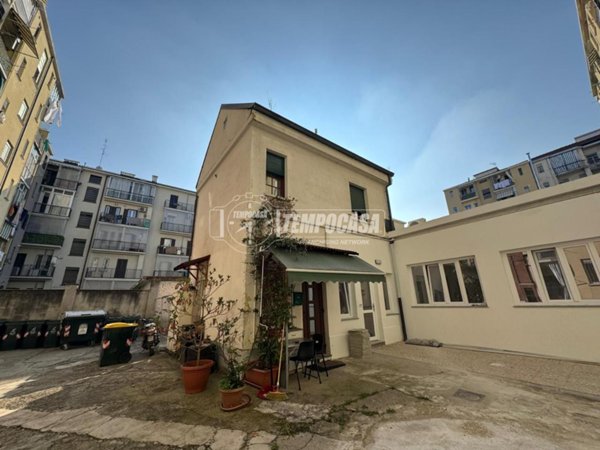 appartamento in vendita a Torino in zona Pozzo Strada