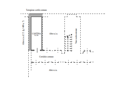 appartamento in vendita a Torino