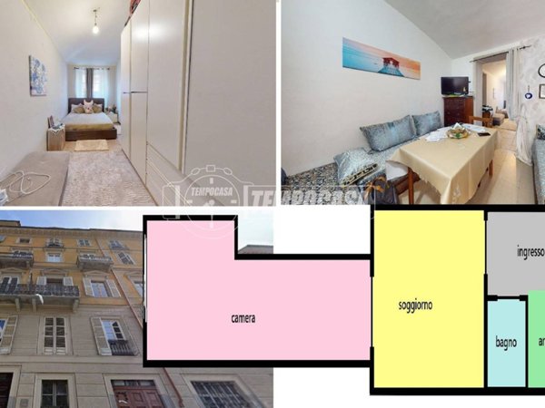 appartamento in vendita a Torino in zona Aurora