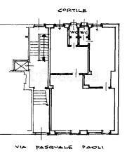 appartamento in vendita a Torino in zona Filadelfia