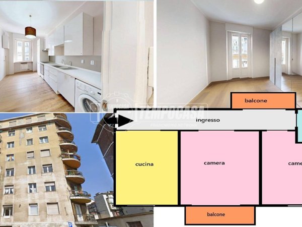 appartamento in vendita a Torino in zona Aurora