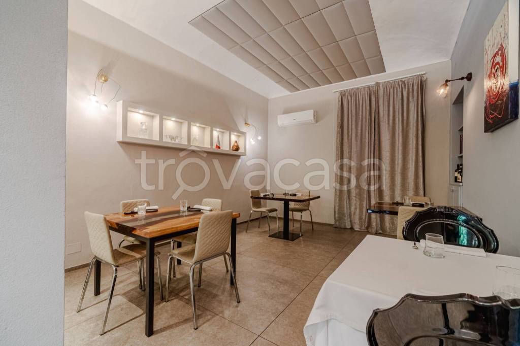 negozio in vendita a Torino in zona Crocetta