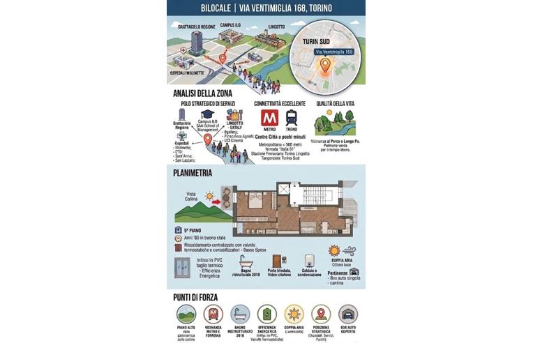 appartamento in vendita a Torino in zona Millefonti