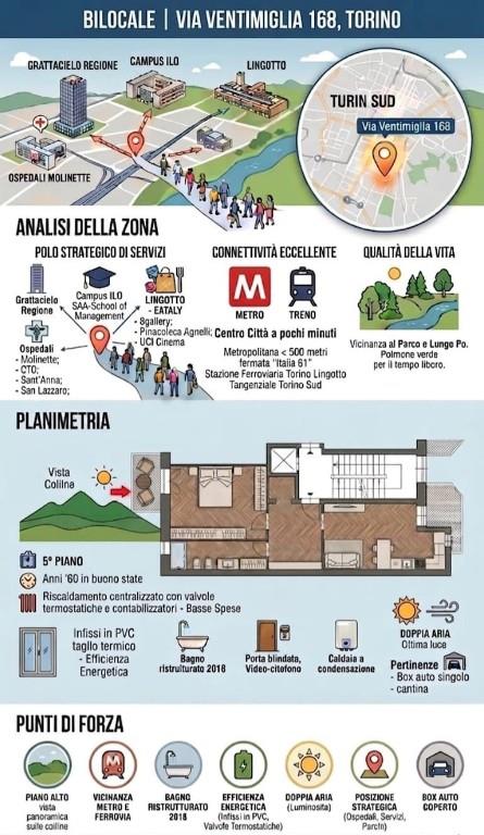 appartamento in vendita a Torino in zona Millefonti