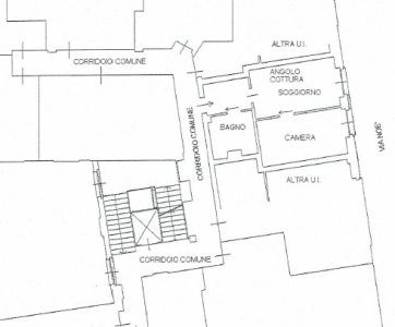 appartamento in vendita a Torino in zona Aurora