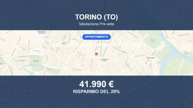 appartamento in vendita a Torino in zona Barriera di Milano