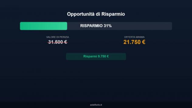 appartamento in vendita a Torino in zona Barriera di Milano