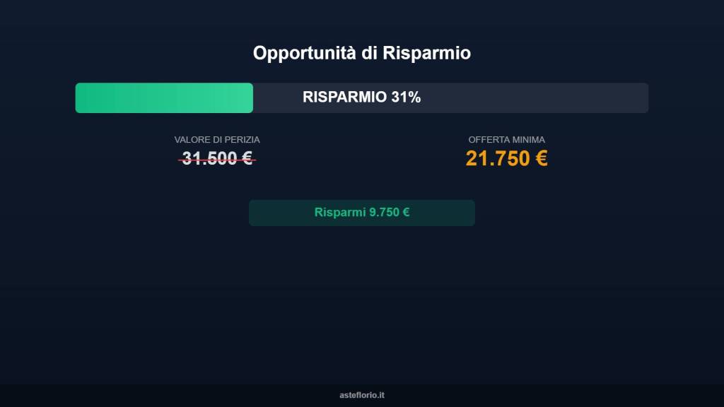 appartamento in vendita a Torino in zona Barriera di Milano