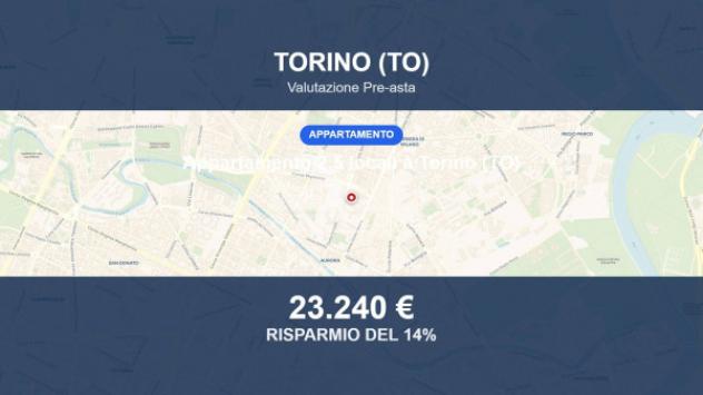 appartamento in vendita a Torino in zona Aurora
