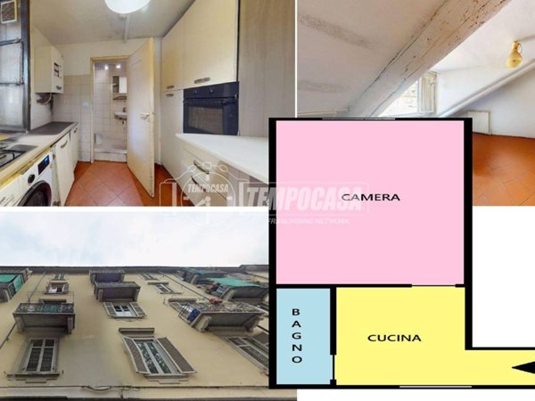 appartamento in vendita a Torino in zona Aurora