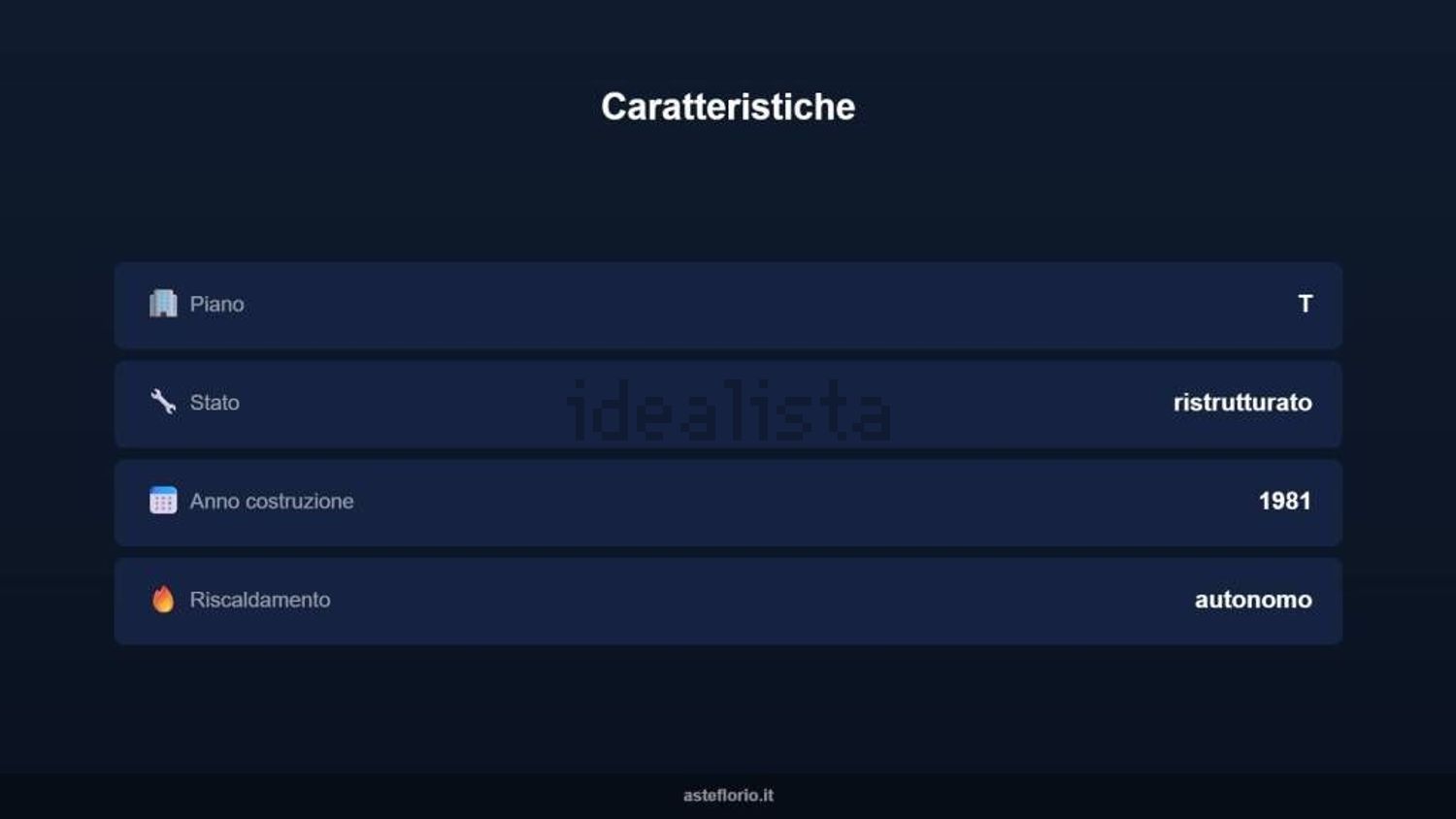 immagine annuncio 0 di 1