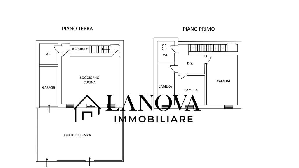 casa indipendente in vendita a San Giovanni Lupatoto