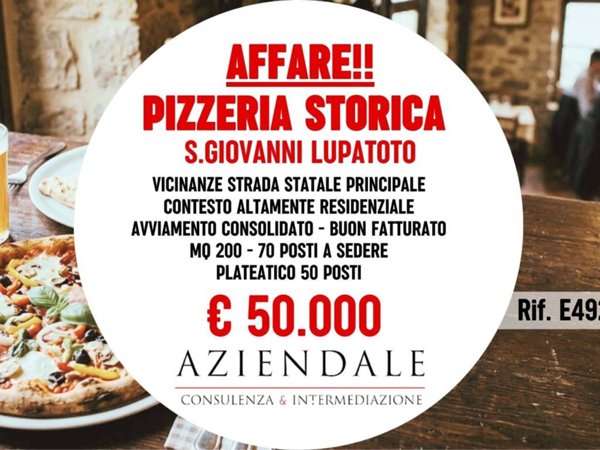 negozio in vendita a San Giovanni Lupatoto