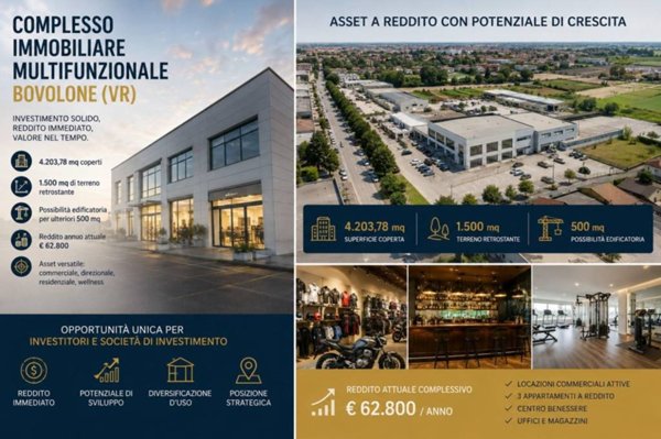 negozio in vendita a San Giovanni Lupatoto