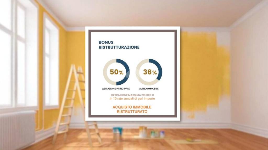 appartamento in vendita a Verona