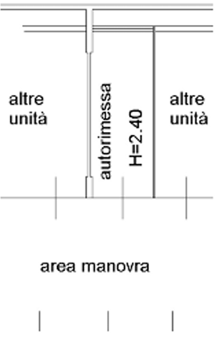 terreno edificabile in vendita a Verona in zona Borgo Roma
