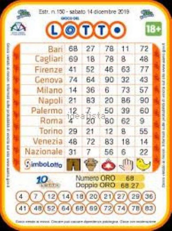 appartamento in vendita a Verona