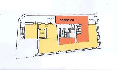 negozio in vendita a Verona in zona Centro Storico