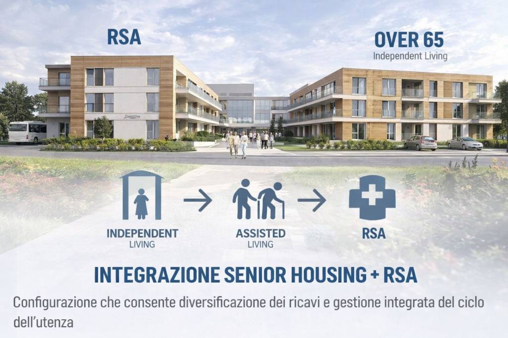 terreno agricolo in vendita a Verona in zona Cadidavid
