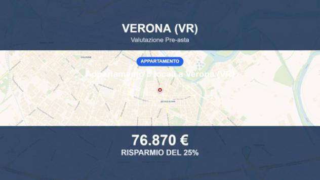 appartamento in vendita a Verona in zona Borgo Roma