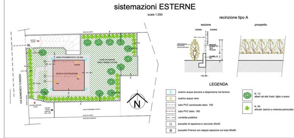 terreno edificabile in vendita a Verona in zona Centro Storico