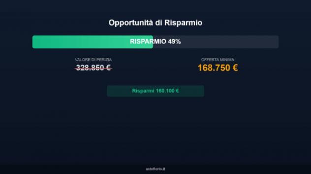 casa indipendente in vendita ad Arcugnano