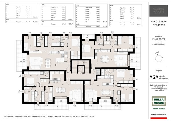 appartamento in vendita ad Arzignano