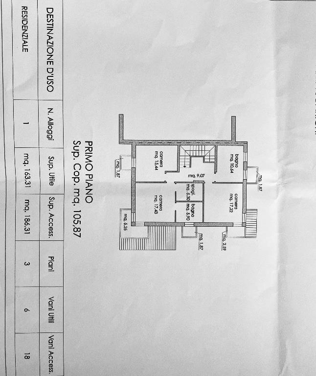 casa indipendente in vendita ad Arzignano in zona Castello