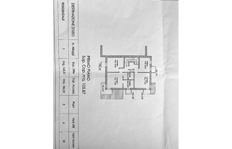 casa indipendente in vendita ad Arzignano in zona Castello