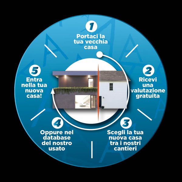 appartamento in vendita a Camisano Vicentino